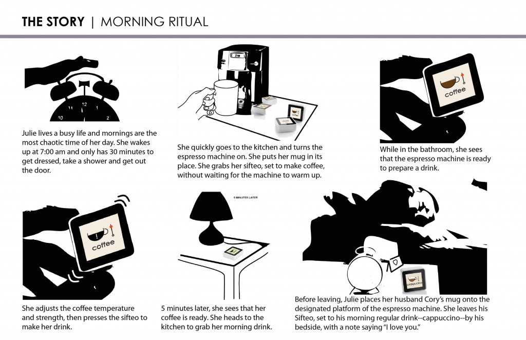 Sift'n Drink Storyboard